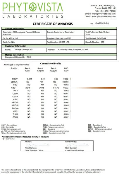 Orange County CBD 1000mg Flavoured Tincture Oil 30ml